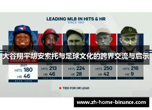 大谷翔平胡安索托与足球文化的跨界交流与启示