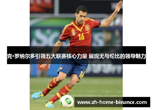 克·罗纳尔多引领五大联赛核心力量 展现无与伦比的领导魅力